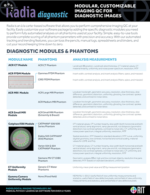 Radia Diagnostic